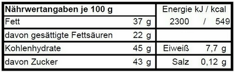 Talerstangen Set Alles Liebe - Meisterwerk Chocolaterie