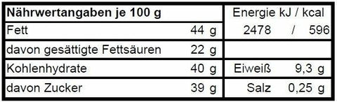 Einfach so - Vollmilch Noisette - Meisterwerk Chocolaterie