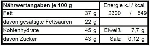 Hauchzarte Schokoladentaler - Meisterwerk Chocolaterie