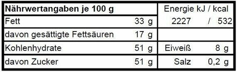 Landsberger Schokolade Bayertor - Meisterwerk Chocolaterie