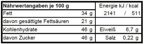 Landsberger Schokolade Mutterturm - Meisterwerk Chocolaterie