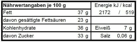 Landsberger Schokolade Rathaus - Meisterwerk Chocolaterie