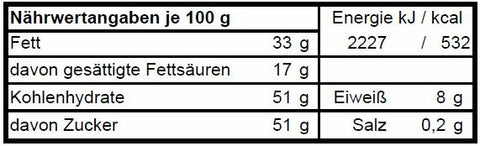 Runde Vollendung Gianduja - handgeschöpfte Schokolade - Meisterwerk Chocolaterie
