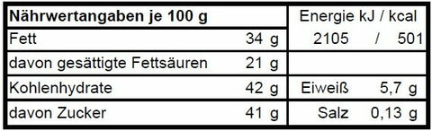 Quartett Fussball - handgeschöpfte runde Schokolade