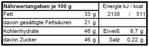 Runde Vollendung Whiskey