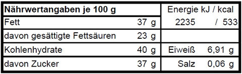 Hennenglück - Duett Vollmilch- und Weiße Schokolade - Meisterwerk Chocolaterie