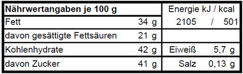 Pralinenensemble 18'er - Meisterwerk Chocolaterie