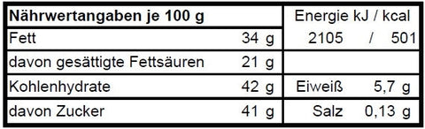 9er Pralinenbox - handgemachte Pralinen