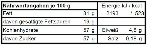 Runde Weissheit Vanille